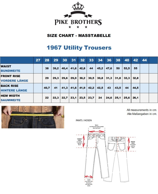 PIKE BROTHERS 1967 UTILITY TROUSERS BLUE WABASH RINSED