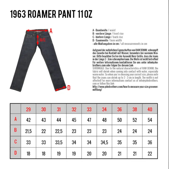 PIKE BROTHERS 1963 ROAMER PANT 11 OZ METAL